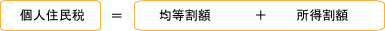 個人住民税とは2