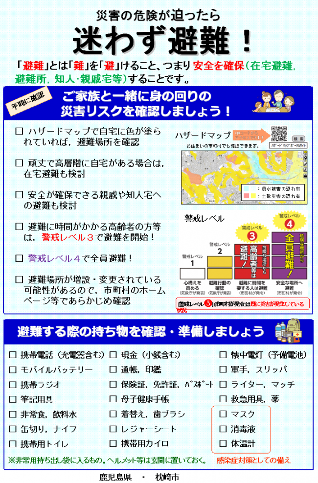 （チラシ表）避難所における新型コロナウイルス感染症対策