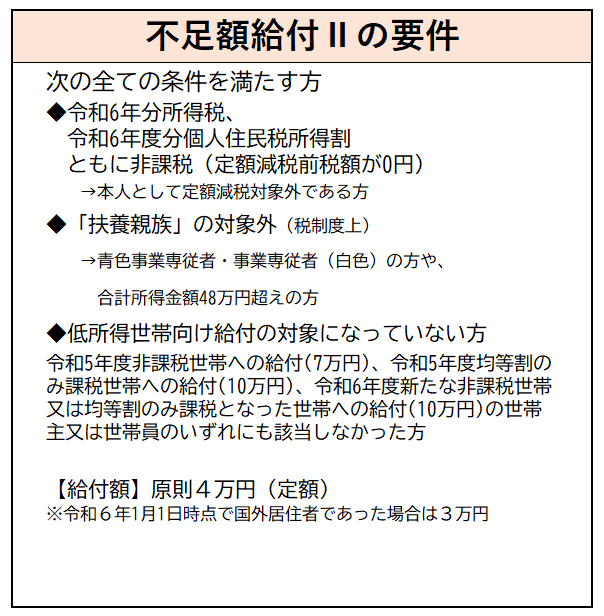 調整給付金（不足額給付２）の要件