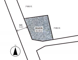 用地図