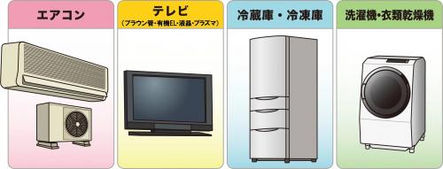 家電4品目
